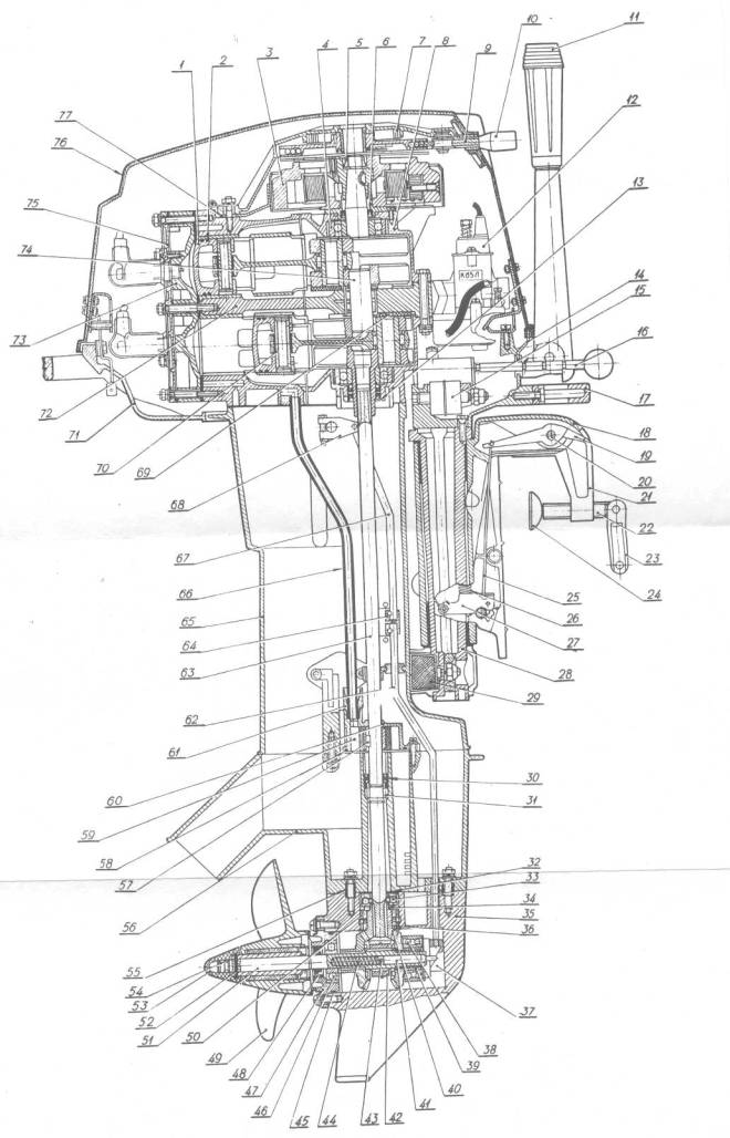 Инструкция Мотора Вихрь