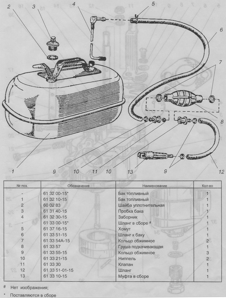 Высота топливного бака. Топливный бак ветерок 12. Топливный бак ветерок 8. Шланг топливного бака ветерок 8. Топливный бак для лодочного мотора Нептуна 23.