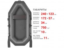   m11        750 /&#178;        .