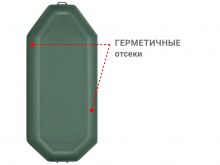    5       750          .