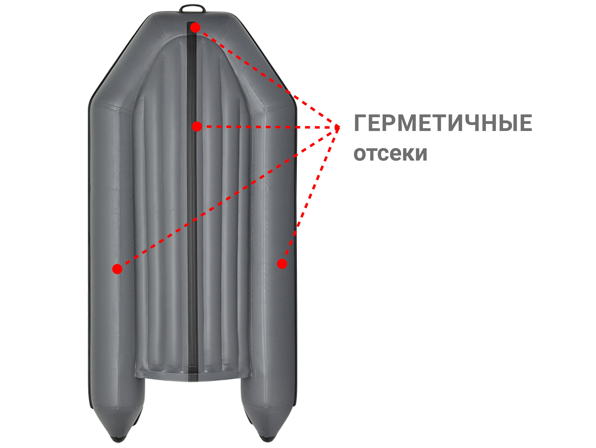 ��������� ������� ������������ (��� � ������� � ���� � ����), ����� FRIGATE 280 E ���� �������� �� ����� ���� ��� ����������� ������ ������.