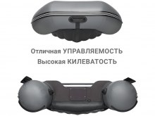 ��������� ������ ������� 400 �� � �������� ����� ������ 310AIR �������� ��� ���������� ������ � �������� ��������� (S) ��������� �� 9.8 ��������� ���.