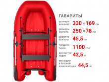 ��������� ������������� ������ � �������� ���������, ����� FREGAT 330 FM LIGHT ������� ����� ���� ��� ������ �������� 500 ��.