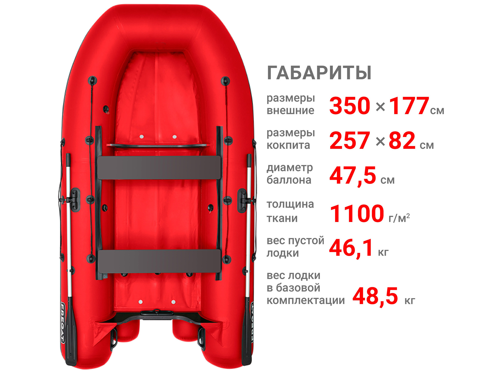 ���������� � ������ �������� ����� FRIGATE 350 FM Light �������� �� ����� 7 �����, � ������� ������ � ���������� ����-�������������� �������� ������ � ���������� ������.