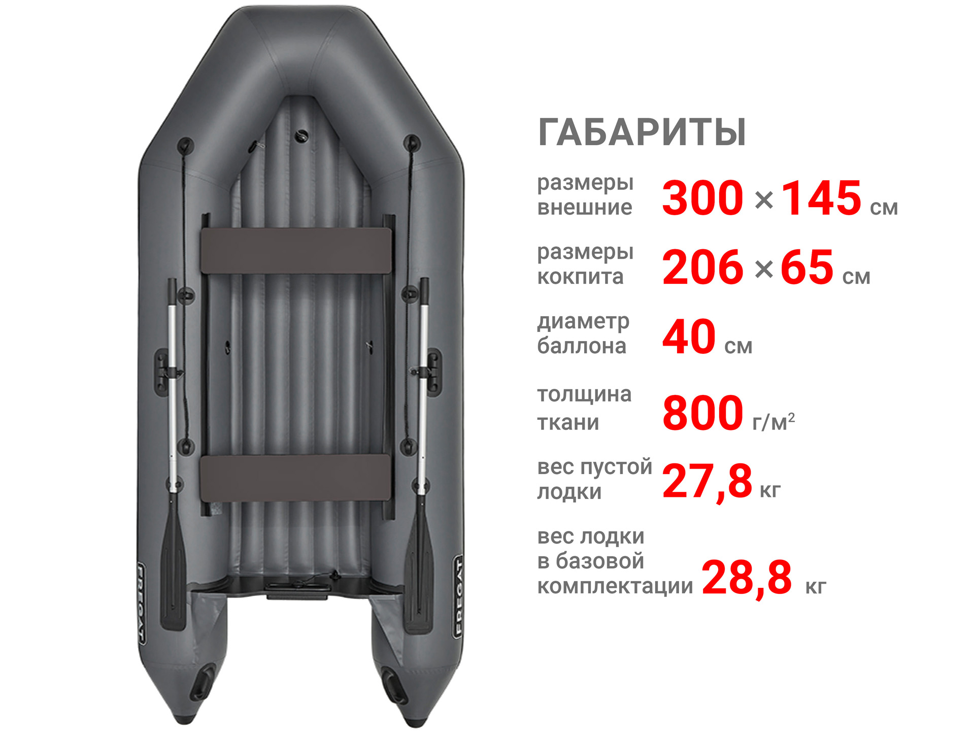 ��������� ������� ��������� ����� ����, ����� FRIGATE 300 E ���� �������� ������� �� ������������� � ������� 5 �.�. � ��������� �������� �� 30 ��/�.