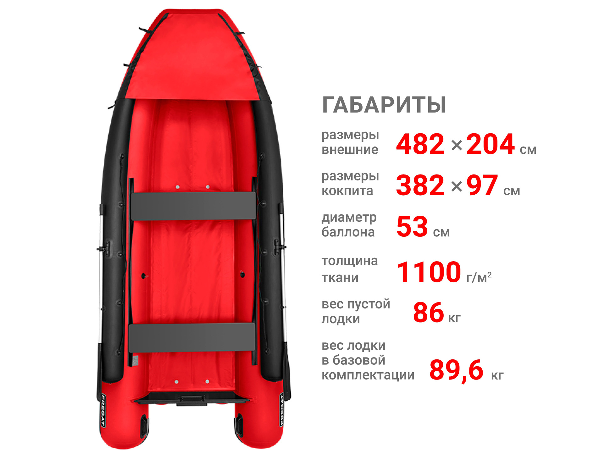 ������� �� ���������� ���, ������ Fregat 480 FM Jet ����� ��������� � �������������� ������� ������, ���������� ������ �� 9 ������� �� �������������.