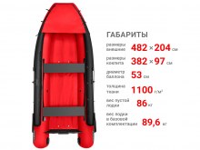 ������� �� ���������� ���, ������ Fregat 480 FM Jet ����� ��������� � �������������� ������� ������, ���������� ������ �� 9 ������� �� �������������.