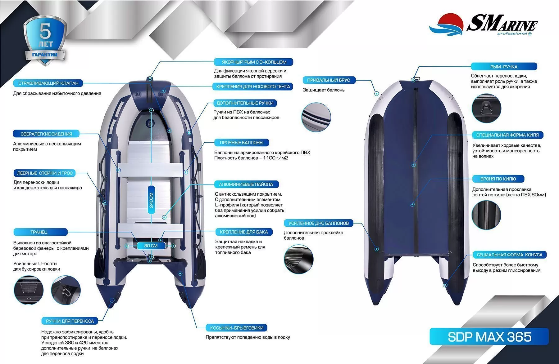  SMARINE SDP MAX-365 ().  5