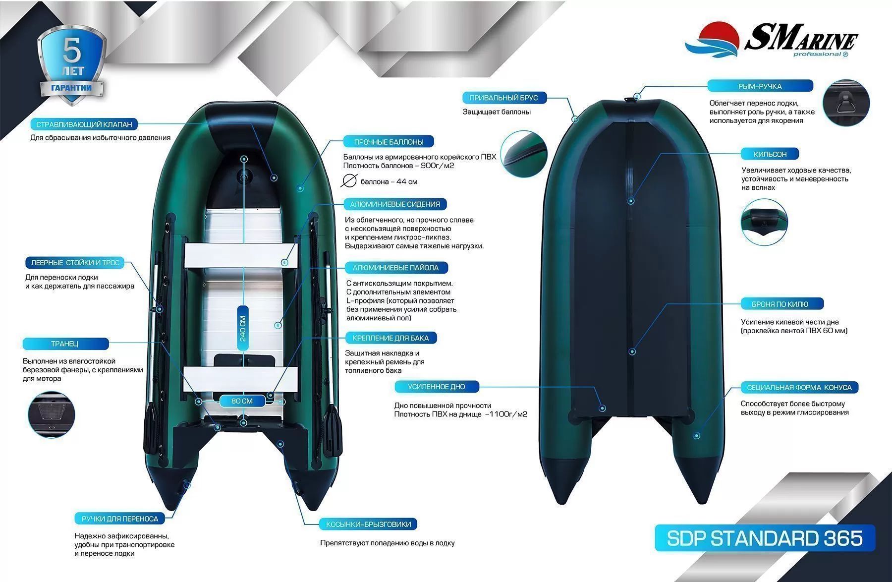  SMARINE SDP STANDARD-365 ().  2