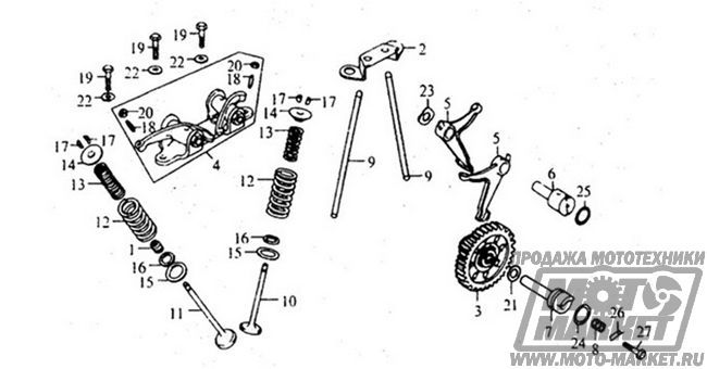   164FML, 200 cm3     Racer