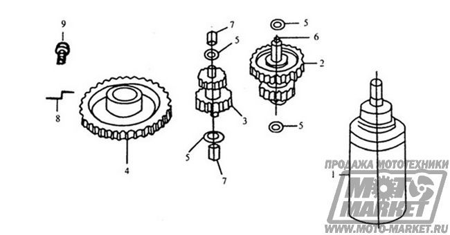   164FML, 200 cm3     Racer