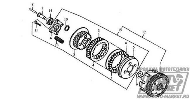 Сцепление (RC200-GY8, RC200GY-C2, RC200-C5B) двигателя 164FML, 200 cm3 для мотоциклов и скутеров Racer