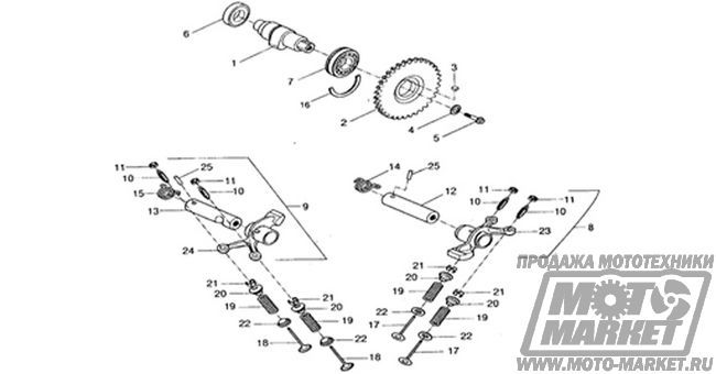    165FML, 200 cm3     Racer