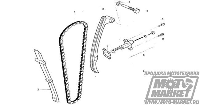   165FML, 200 cm3     Racer