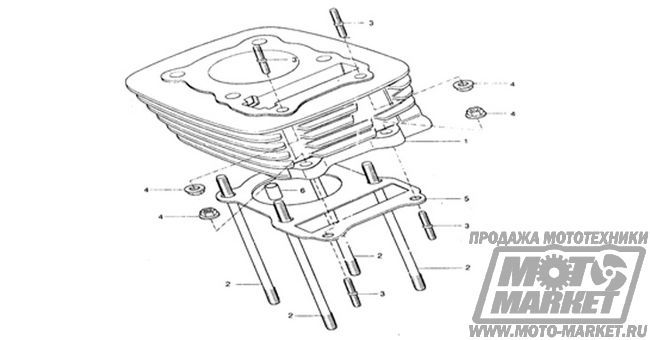   165FML, 200 cm3     Racer