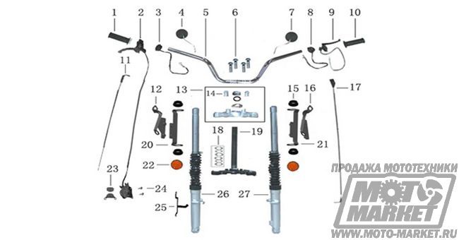 Руль мотоцикла Racer RC150-10D Triumph (Рейсер Триумф 150)