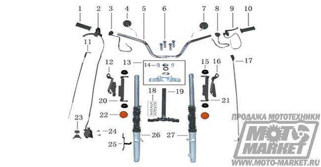   Racer RC150-10D Triumph (  150)