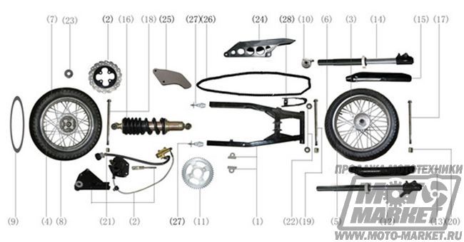   Racer RC200GY-C2 Panther (  200)