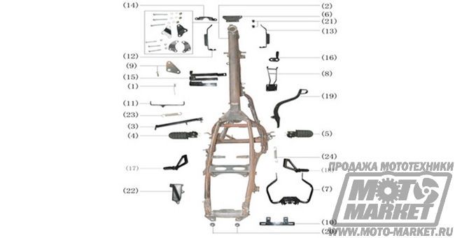   Racer RC200GY-C2 Panther (  200)