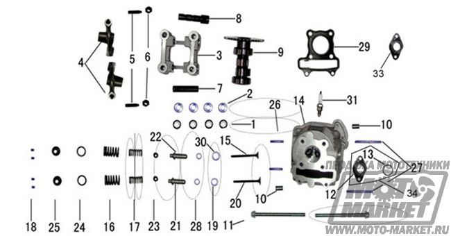   139QMB 50 cm3     Racer