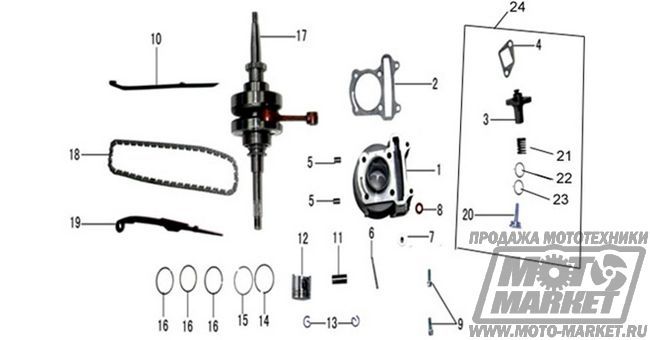 ,   139QMB 50 cm3     Racer