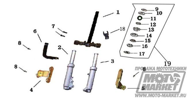    Racer RC125T-9 Lupus (  125)