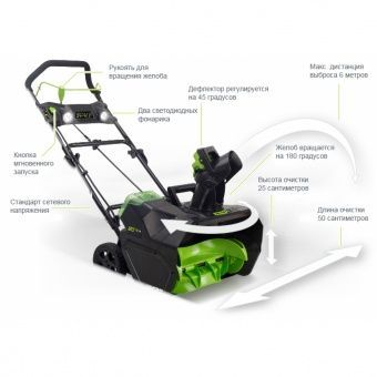 Snegouborshik_greenworks_gd_80_sb 